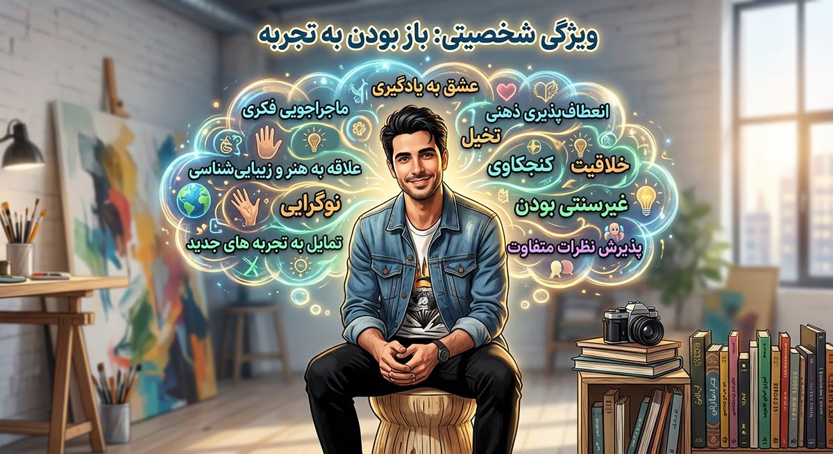ویژگی شخصیتی گشودگی به تجربه